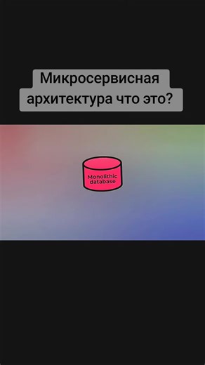 Микросервисная архитектура: основы и методы