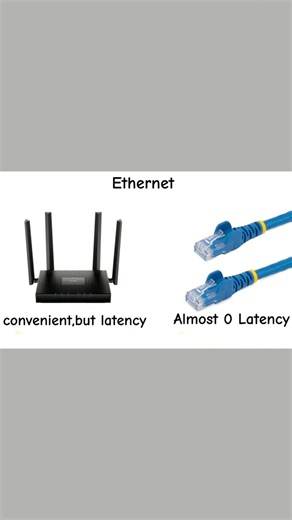 How Ethernet Cables Work | Networking Basics for Engineers #accircuits