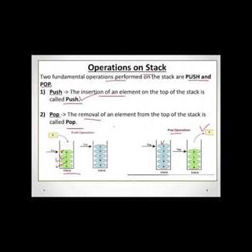 Stack Operations | Push , Pop , Seek , Overflow , Underflow in Stack #datastructureandalgorithm