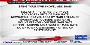 Mulzer Crushed Stone providing free sand at multiple locations