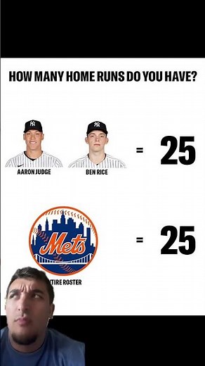 Aaron Judge and Ben Rice Have as Many HRs as the Mets #MLB #Yankees #Mets #sports #aaronjudge