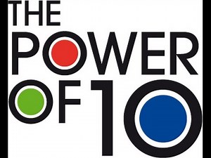 Multiplication Patterns - Lesson 1.5