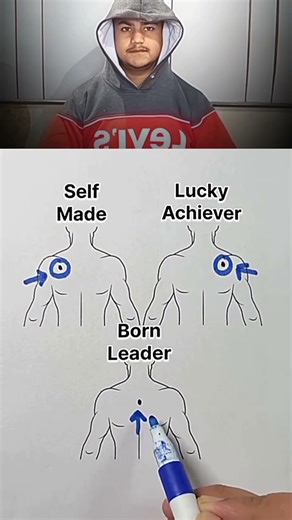 Self Made Lucky Achiever Born Leader #bome #home #popular