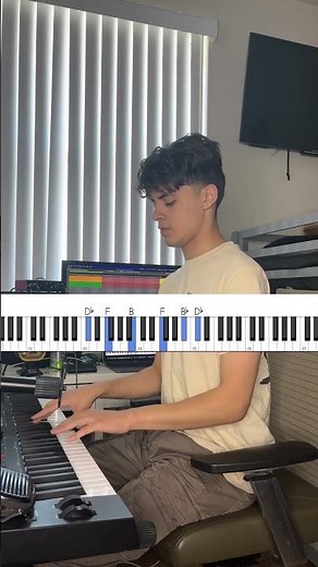 Ab Praise Break Walkup #gospelmusician #praisebreak #pianotutorial