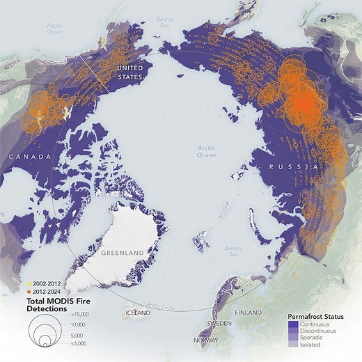 Satellite data show that wildland fires are becoming more common across the Arctic, particularly in Eurasia. Fires in this region are also burning larger, hotter, and longer than they did in previous decades. These maps show the number of fires detected by NASA’s Aqua and Terra satellites. The first shows fire detections from 2002-2012 (in yellow), while the second shows detections from 2012-2024 (orange). The largest circles indicate areas with 15,000 or more detected fires, while the smallest