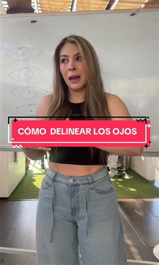 Cómo Delinear los Ojos: Tipos de Delineado de Ojos