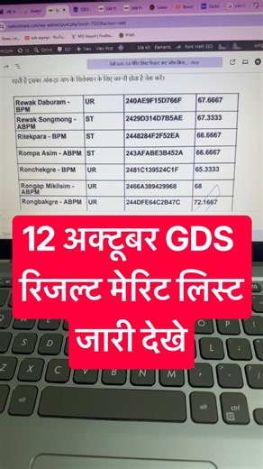 12 October Gds Result 2026 | Gds Merit List Date 2026 How To Check Gds 1st Merit List 2026, cut off
