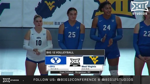 Ranked Dub Vibes #19 BYU vs. West Virginia Volleyball Highlights⬇️ #Big12VB | WVU Volleyball | Big 12 Conference