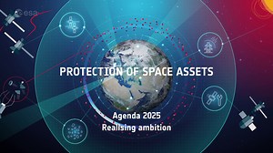 Space for a secure future