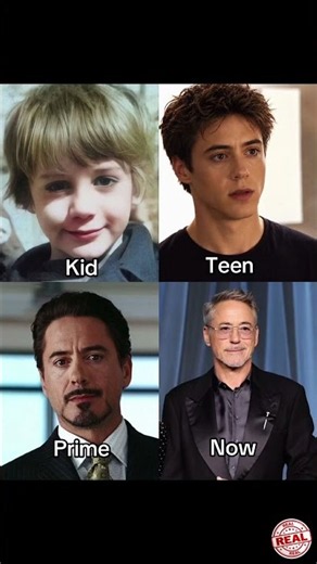 Marvel's actors evolution #thenandnow #marvel #mcu #marvelactors #youtube #viral #shorts