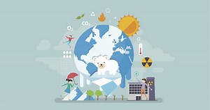 Climate Tech Funding is On the Rise | Built In