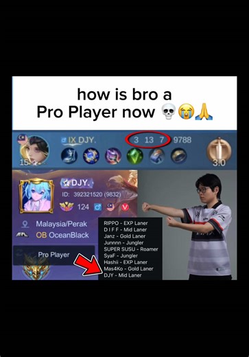 Mastering Mobile Legends: A Guide to Pro Players