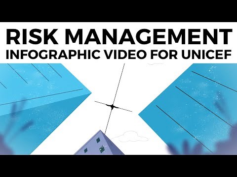 Risk Management: Infographic Video for UNICEF