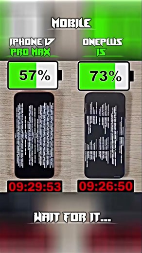 🔥 iPhone 17 Pro Max vs OnePlus 15 – Ultimate Battery Drain Test! 🔋📱