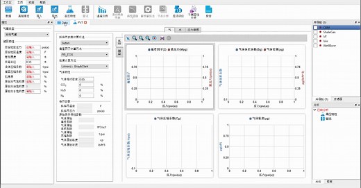 非常规气藏产能分析软件QUICK使用教程(2) 第二讲：数据导入
