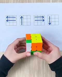 1.9M views · 31K reactions | This guide makes solving the Rubik’s Cube a breeze! | Nifty & Thrifty | Facebook