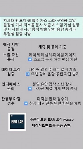 차세대 반도체 팹 특수 가스 소화 구역용 고압 불활성 기체 저소음 분사 노즐 시스템 가설 실장 및 디지털 실시간 동적 방출 압력·음향 충격파 무결성 검증 가이드