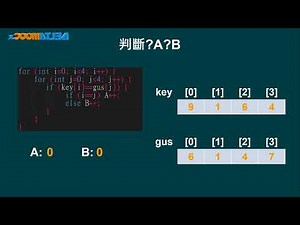 高中程式設計-語法篇_綜合應用(一)_1A2B猜數字遊戲_以整數陣列實作_高英耀
