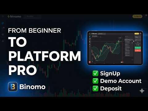 Mastering Binomo: Part 1 - Complete Platform Guide for Beginners