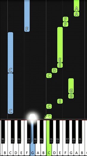 Hillsong Worship - Cornerstone | EASY PIANO TUTORIAL by Synthly #piano #easypiano