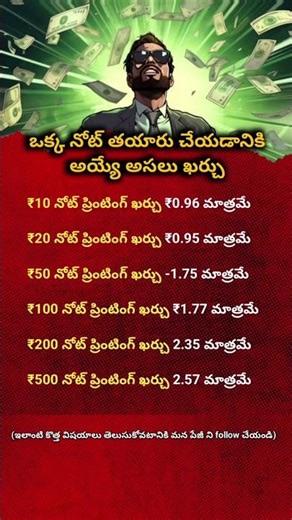Actual Cost to Print Indian Currency Notes | Shocking Facts