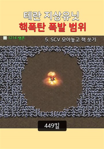 The Power of Nuclear Strategy in StarCraft II