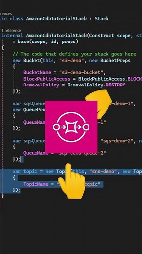 Why Write YAML? Spin Up Cloud Resources with Straight C#