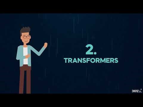 Introduction to Computer Vision | AI, Image Processing & Real Examples