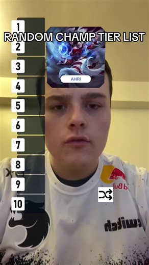 Should You Climb with This Random League of Legends Character?