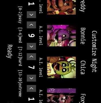 #Fnaf Easter egg