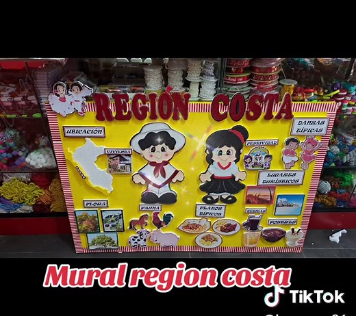 Mural de la Región Costa: Arte y Cultura Viva
