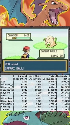 Finally Caught the Shiny Chansey after 417 Shinies (Chansey #7) | Pokémon Fire Red & Leaf Green