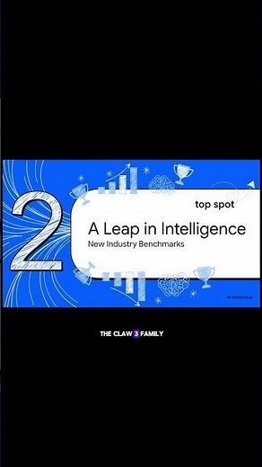 part 2-Claude 3 Is Smarter Than GPT-4? 🤖🧠 #aimodels #machinelearning #airesearch