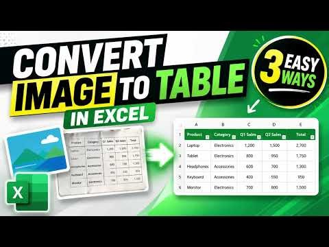 Convert Image to Table in Excel | 3 Easy Ways to Extract Data from Pictures