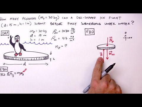 How to Solve a Buoyant Force Problem - Simple Example