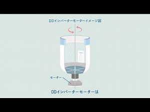 DDインバーターモーターまるわかり動画
