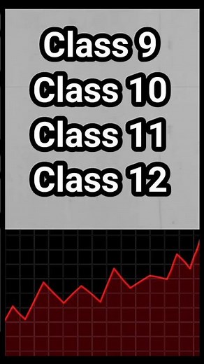 How to Study Maths (More Effectively) #shorts #short