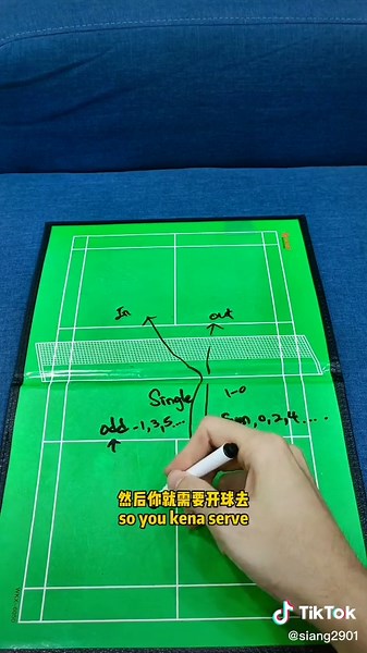 How to Calculate Badminton Points in Singles Play