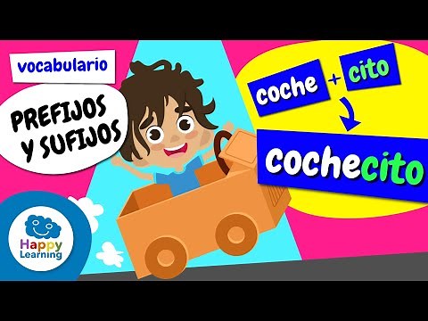 📝 PREFIXES and SUFFIXES | Educational Videos for Elementary School Children | @HappyLearningES