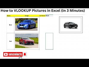 How to VLOOKUP Pictures in Excel (In 3 Minutes). #Excel #VBA and #sql