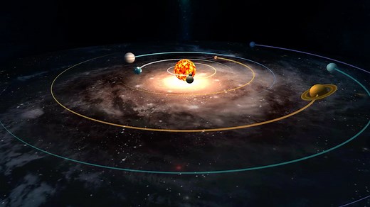 太阳系行星运动示意动画