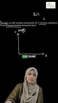 52 Sure Come Out Physics Question #5