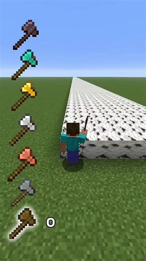 All Axes vs Birch Wood in Minecraft