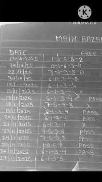 “Mumbai Matka Main Bazar Update Today | सच का असली जादू#shortsfeed