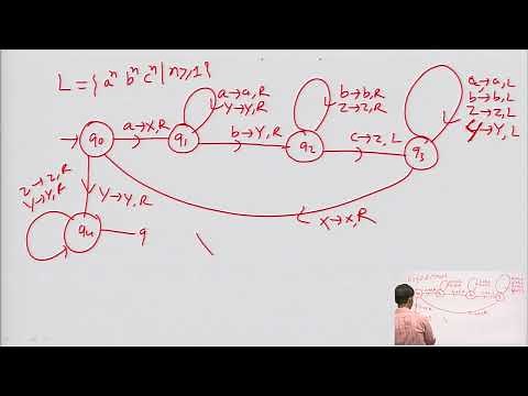 Universal Turing machine, Linear Bounded Automata With Examples