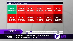 Tech and communication stocks lag, U.S. dollar index reaches 20-year highs