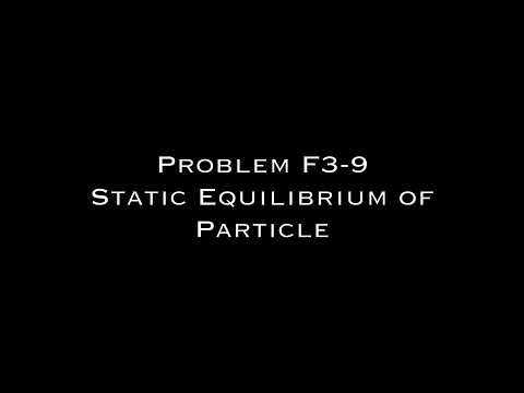 Static Equilibrium of a Particle Example (Ch.3. F3-9).