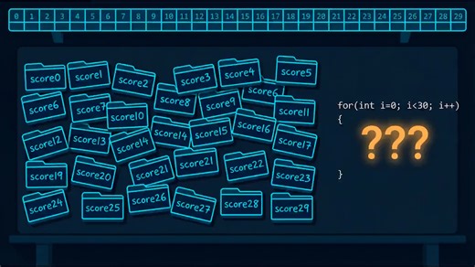 Arrays: Storing and Accessing Collections of Data