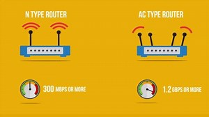 1.8K views · 21 reactions | How to fix your internet connection problem? | Netgear India | Facebook