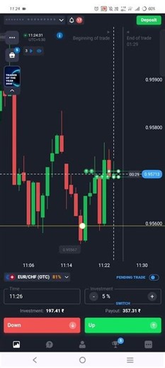 Buyer’s Power samjho aur market ka direction pehle pakdo 📊 real logic – beginners & pro dono ke liye